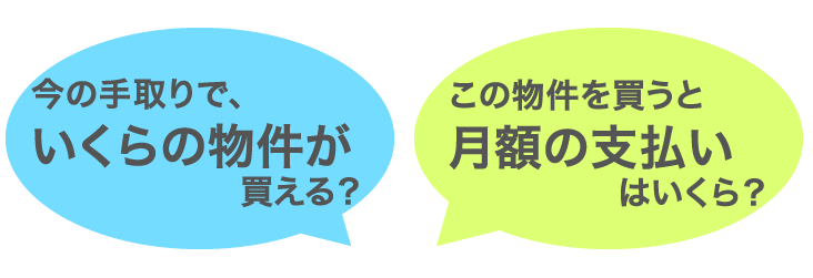 住宅ローンシミュレーション